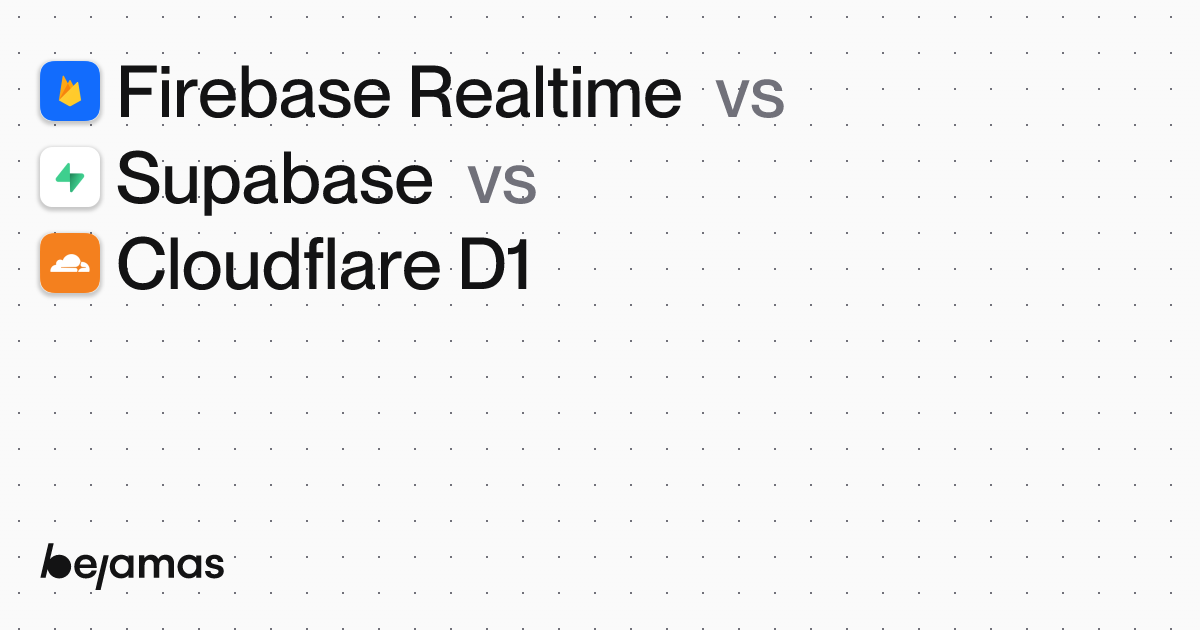 Cloudflare D1 vs Firebase Realtime vs Supabase